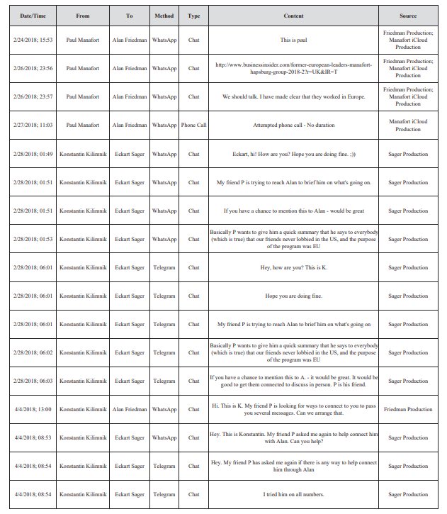 unredacted exhibit