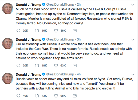 trump tweets 